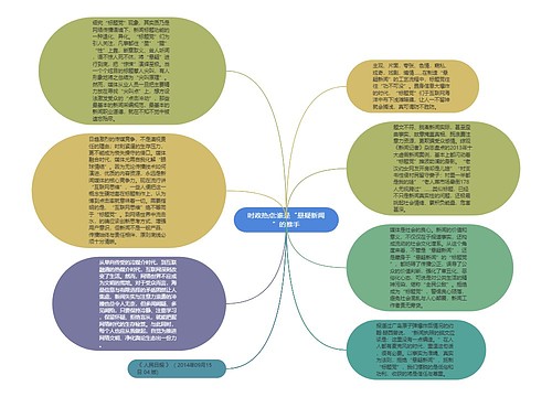 时政热点:谁是“悬疑新闻”的推手