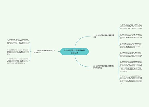 过失损坏易燃易爆设备罪立案标准