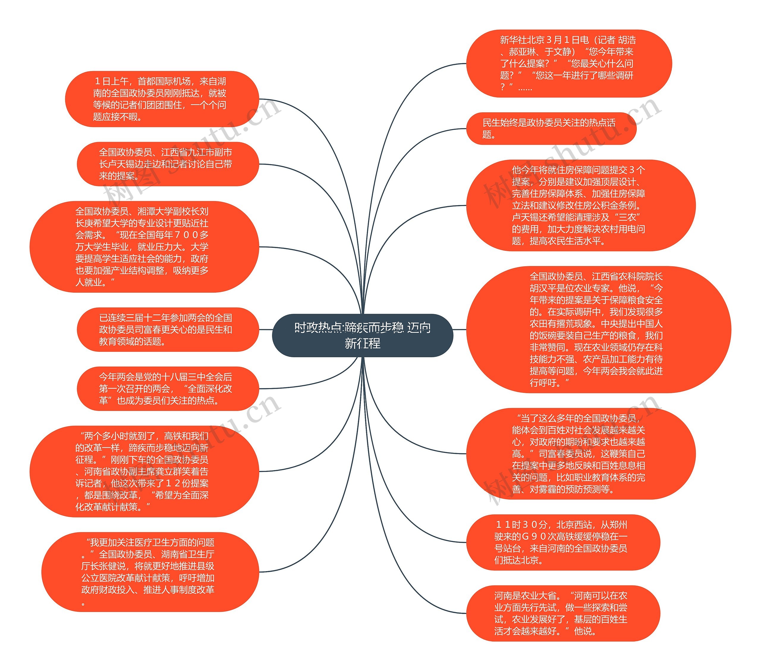 时政热点:蹄疾而步稳 迈向新征程