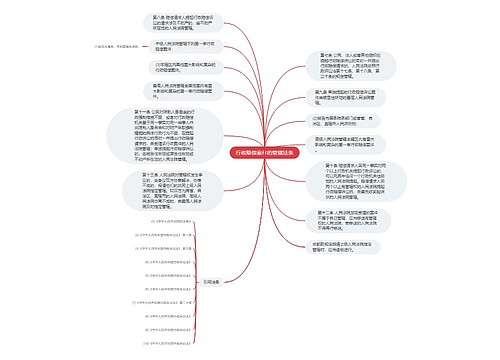 行政赔偿案件的管辖法条