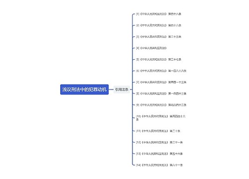 浅议刑法中的犯罪动机