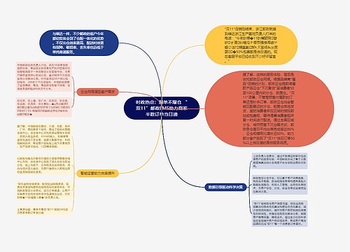 时政热点：爆单不爆仓 “双11”邮政EMS助力商家半数订单当日递