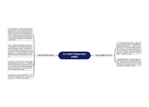 关于无财产可供执行案件的原因