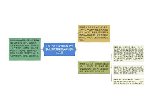 王辰代表：发展医疗卫生事业是改善医患关系的治本之策