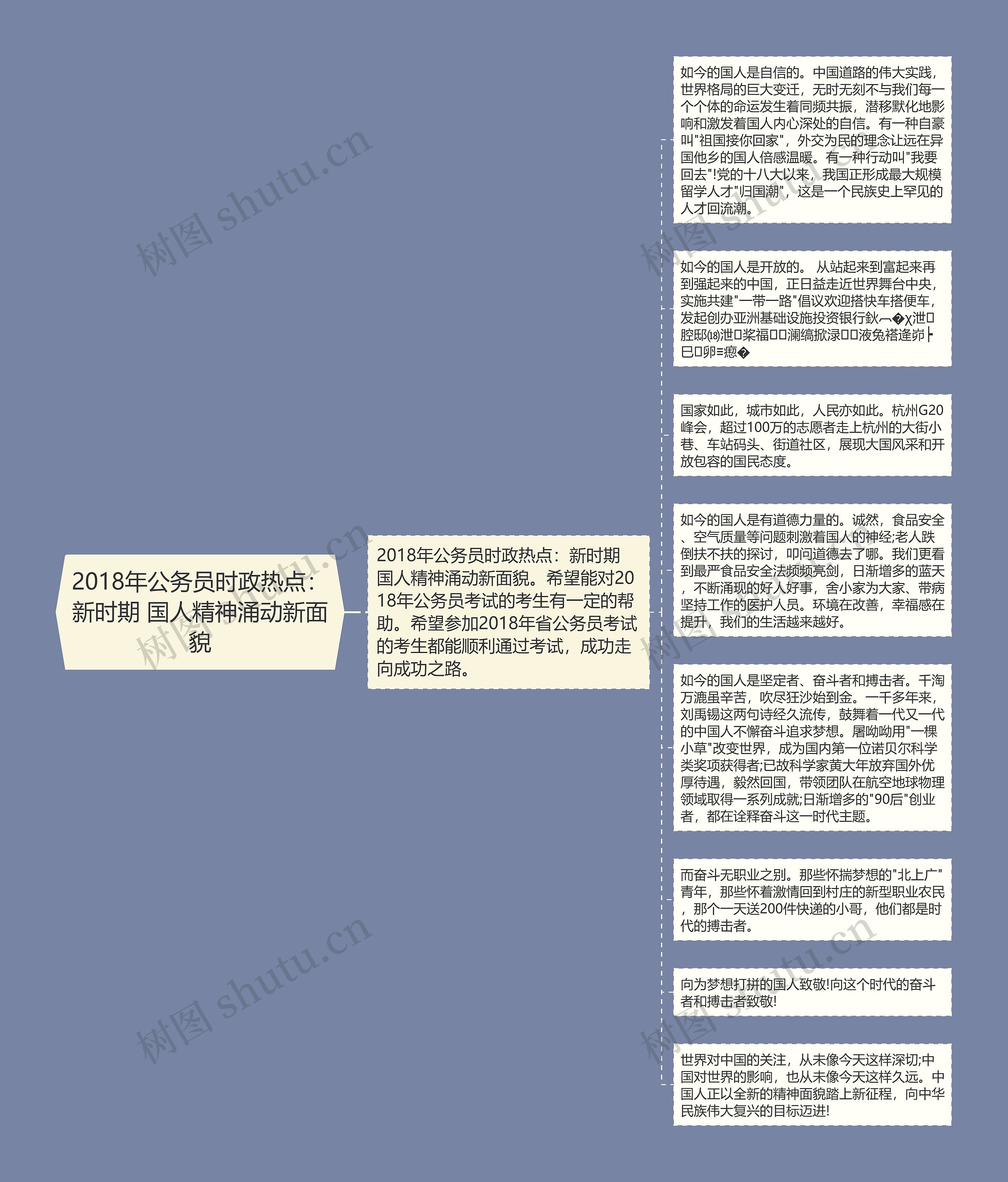 2018年公务员时政热点：新时期 国人精神涌动新面貌