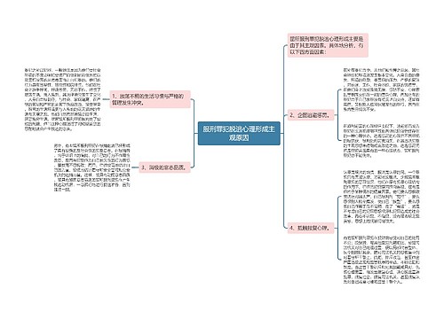 服刑罪犯脱逃心理形成主观原因