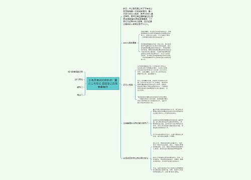 公务员考试时政热点：重庆公考报名 婚姻登记员竞争最激烈