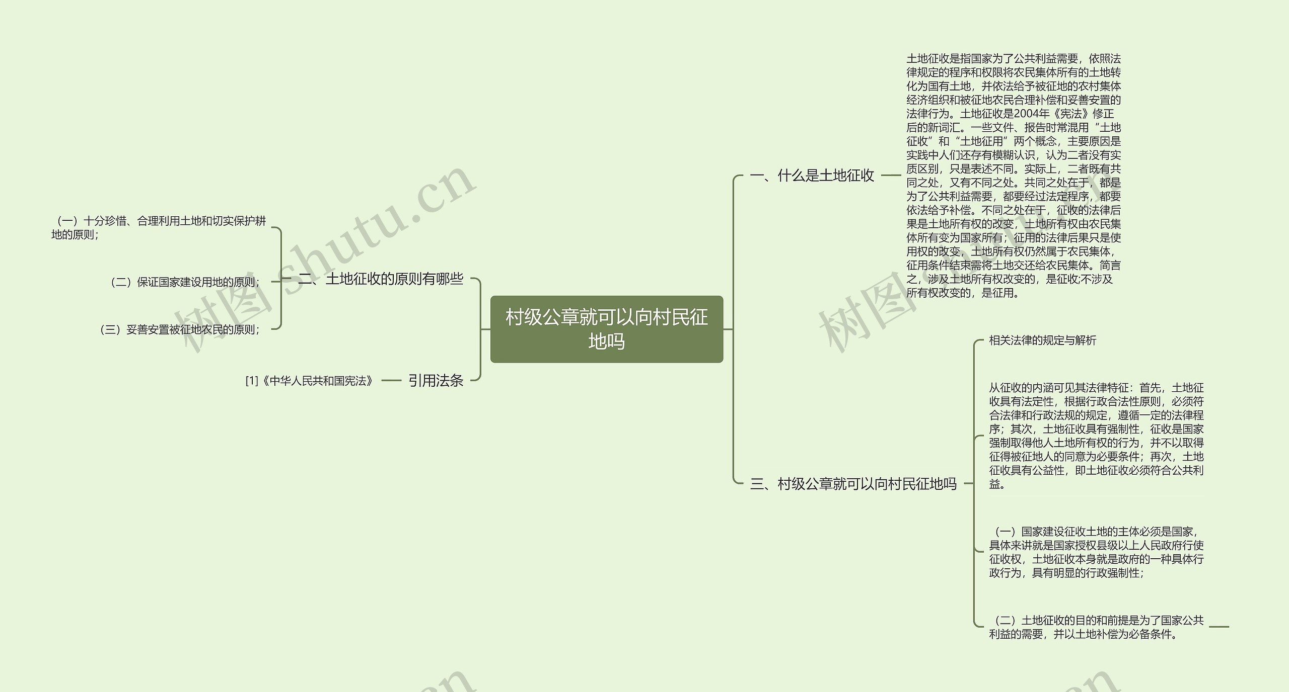 村级公章就可以向村民征地吗