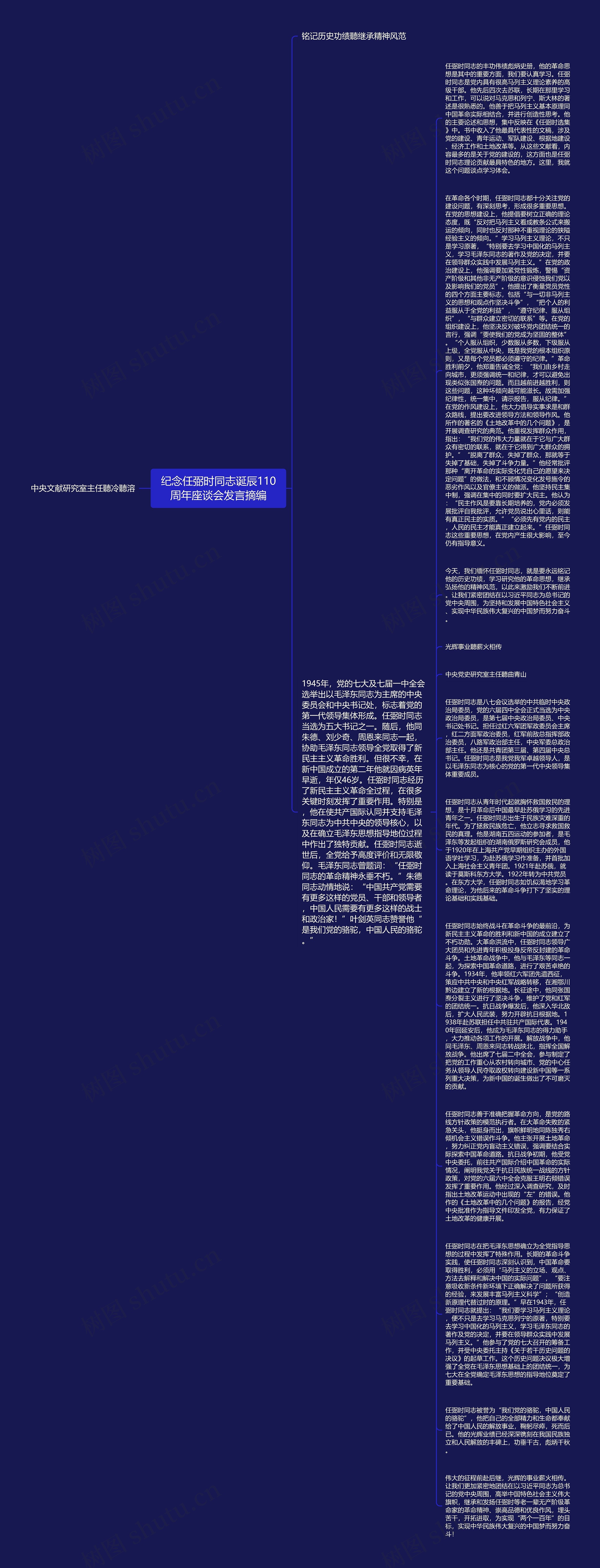 纪念任弼时同志诞辰110周年座谈会发言摘编