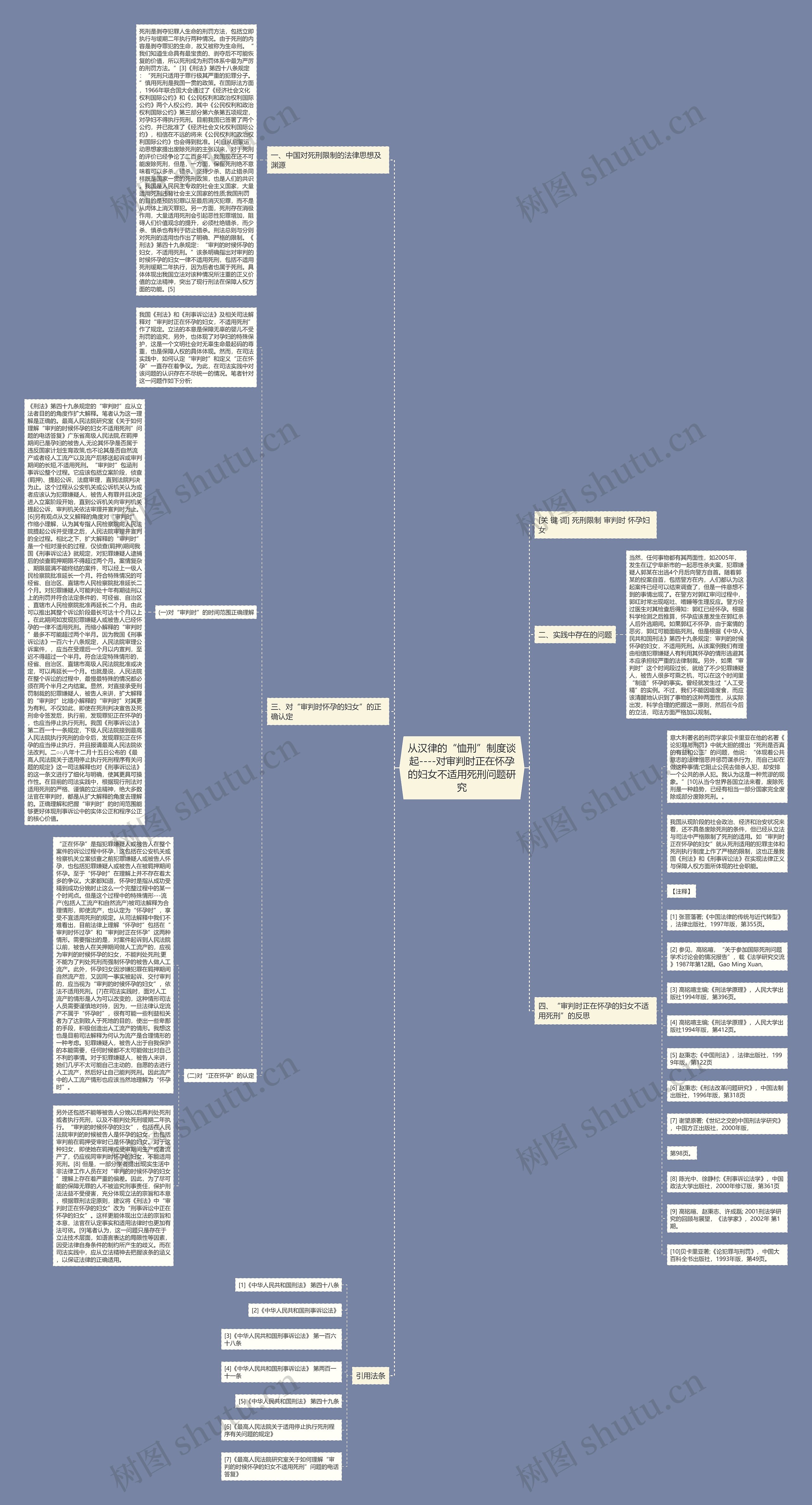 从汉律的“恤刑”制度谈起----对审判时正在怀孕的妇女不适用死刑问题研究 从汉律的“恤刑”制度谈起----对审判时正在怀孕的妇女不适用死刑问题研究