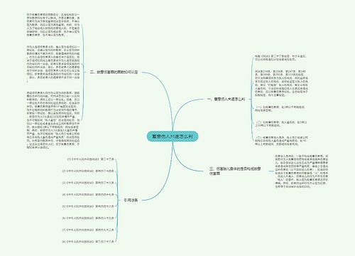 蓄意伤人未遂怎么判