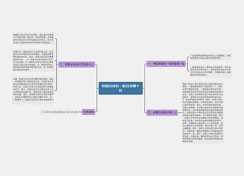 特别自首和一般自首哪个轻