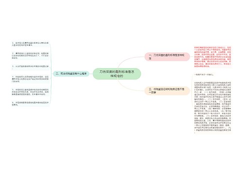 刀伤深度的量刑标准是怎样规定的