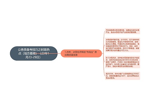 公务员备考技巧之时政热点（地方要闻）（23年1月23-29日）