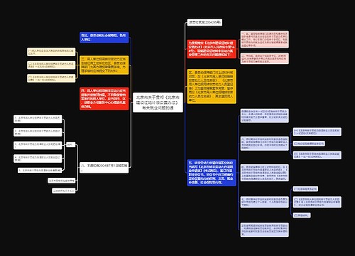 北京市关于贯彻《北京市建设征地补偿安置办法》有关就业问题的通