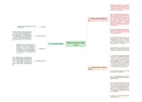 村集体土地征收与补偿赔付比例