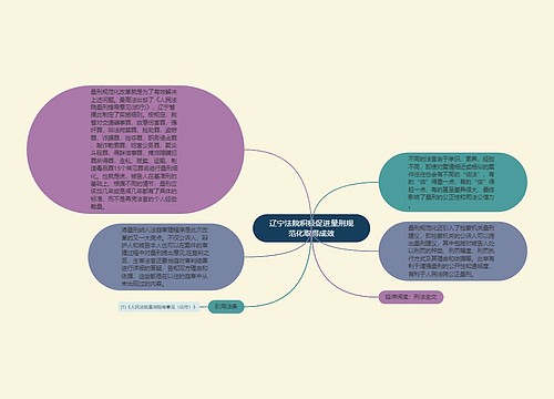 辽宁法院积极促进量刑规范化取得成效