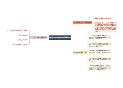 投案自首是不是需要传唤