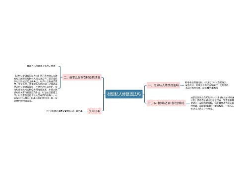 村里私人修路违法吗