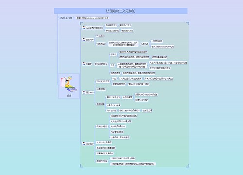 法国唯物主义无神论