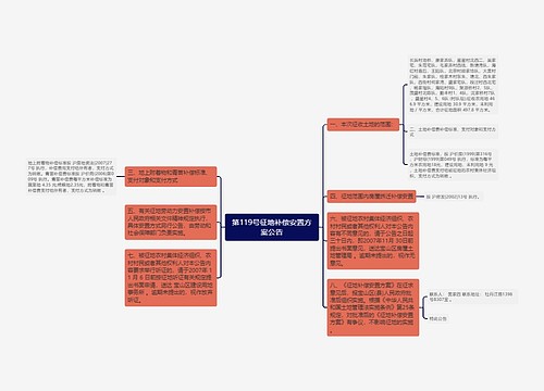 第119号征地补偿安置方案公告