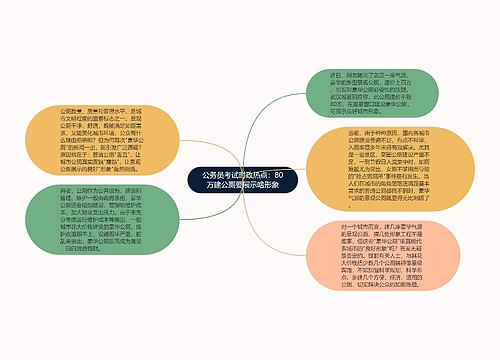 公务员考试时政热点：80万建公厕要展示啥形象