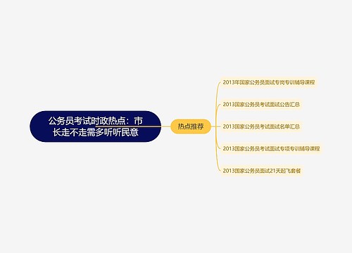 公务员考试时政热点：市长走不走需多听听民意