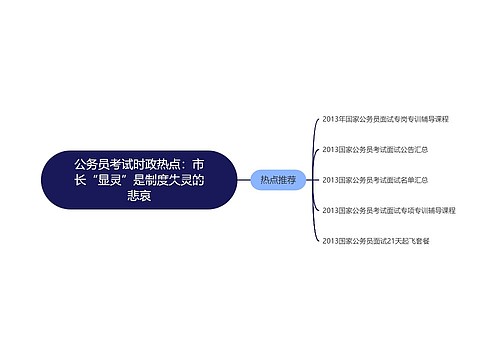 公务员考试时政热点：市长“显灵”是制度失灵的悲哀