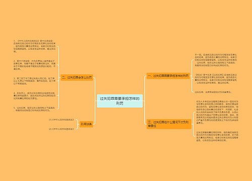 过失犯罪需要承担怎样的刑罚