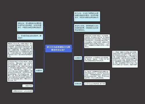 防卫过当或者避险过当需要怎样去认定？