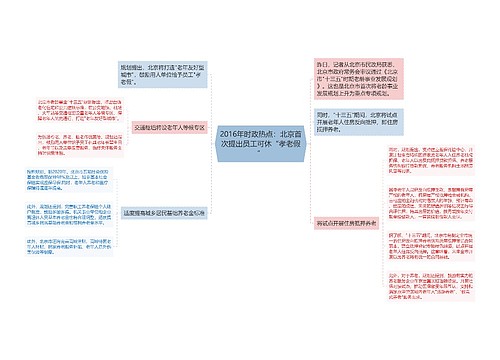 2016年时政热点：北京首次提出员工可休“孝老假”