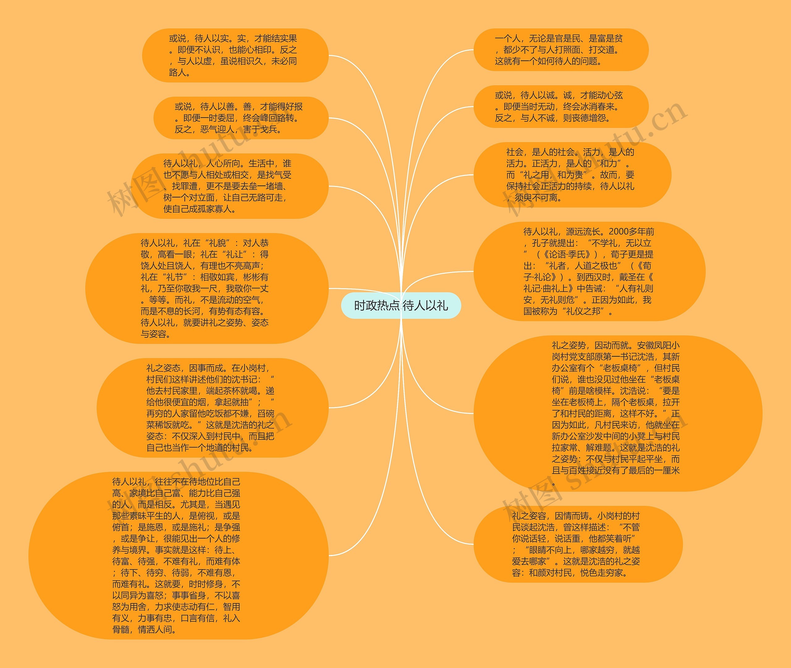 时政热点:待人以礼