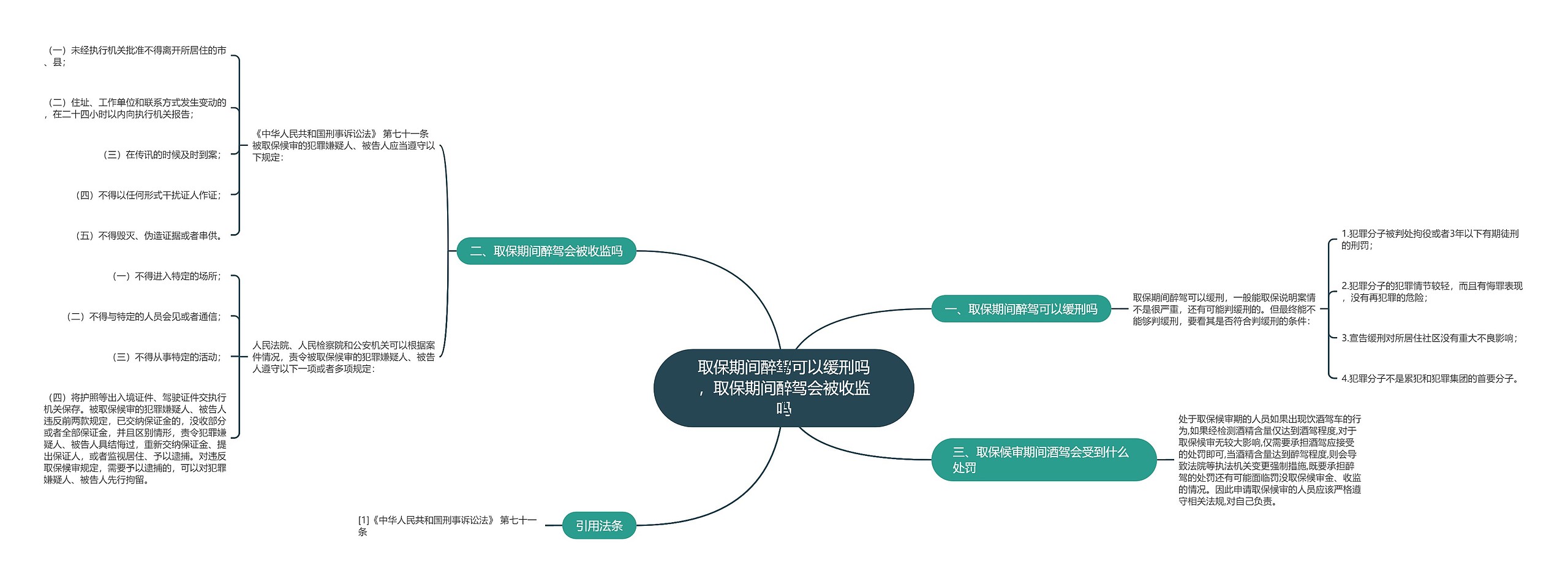 取保期间醉驾可以缓刑吗，取保期间醉驾会被收监吗