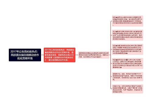 2017年公务员时政热点：两部委加强信用联动合作优化营商环境