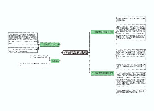 盗窃罪是刑事还是民事