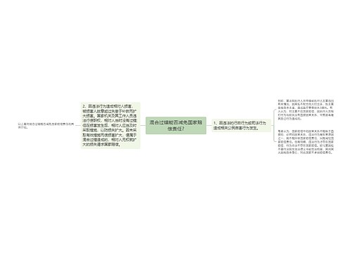 混合过错能否减免国家赔偿责任?