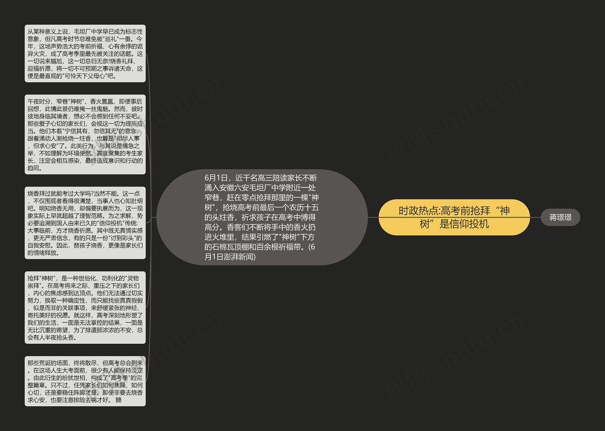 时政热点:高考前抢拜“神树”是信仰投机思维导图