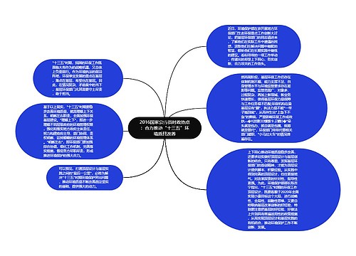 2016国家公务员时政热点：合力推动“十三五”环境质量改善