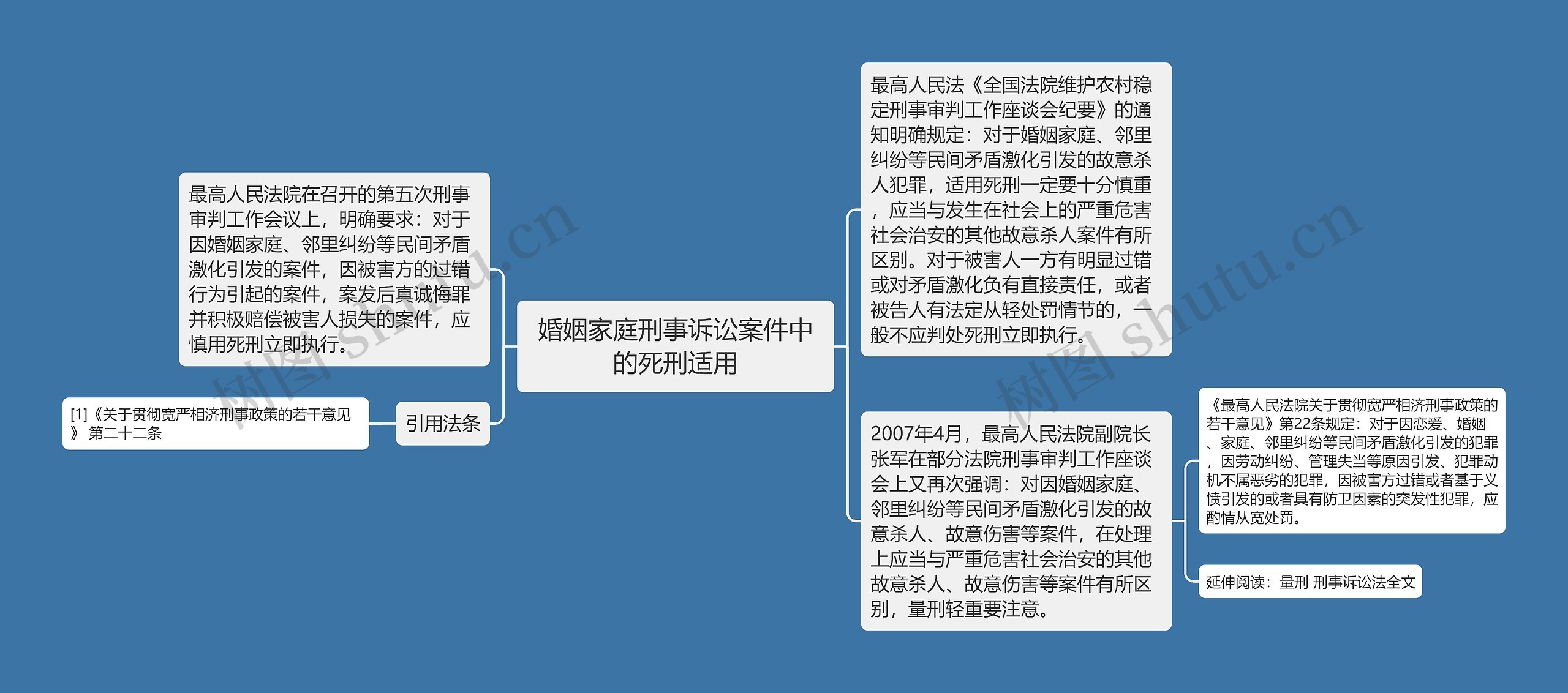 婚姻家庭刑事诉讼案件中的死刑适用