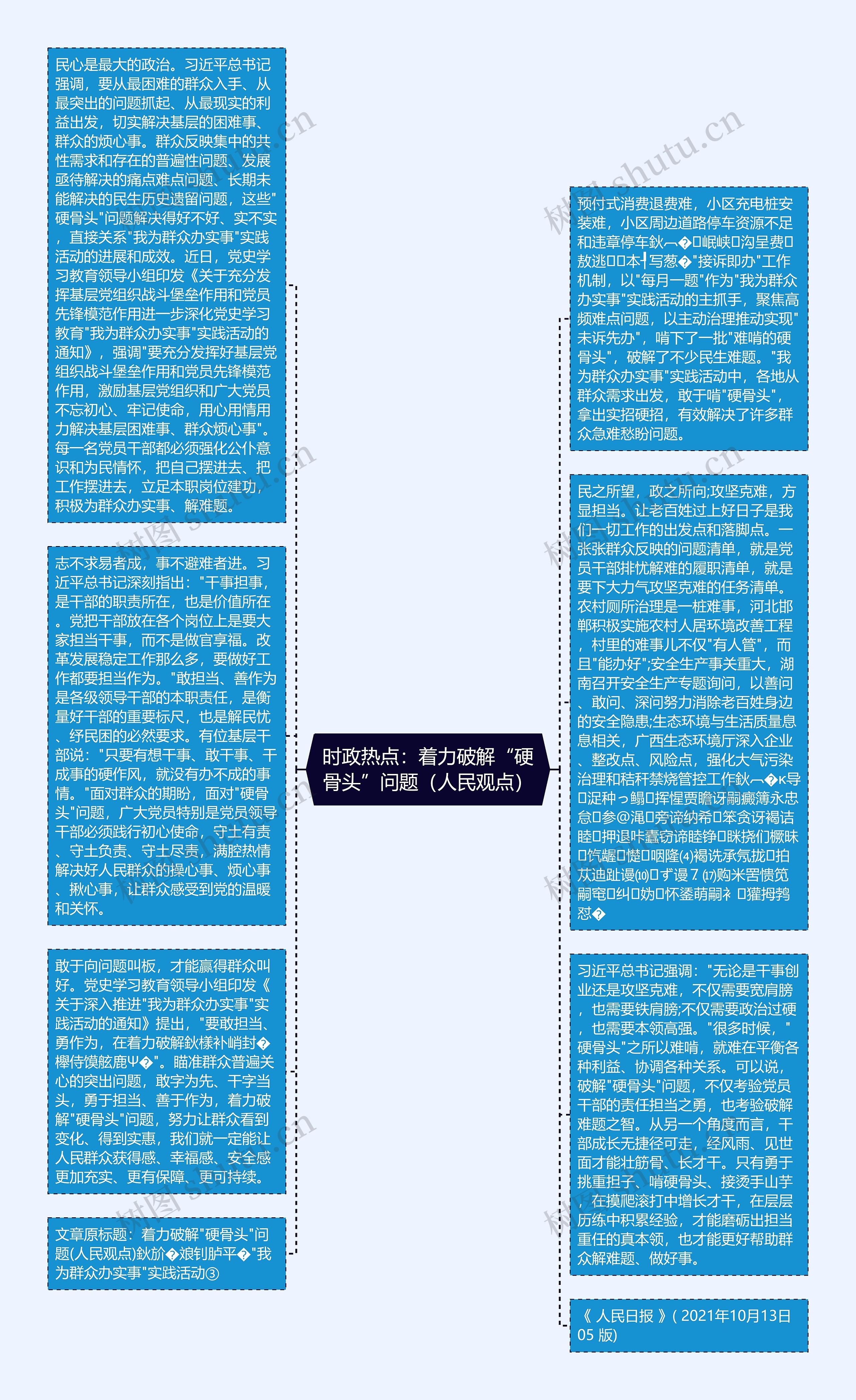 时政热点：着力破解“硬骨头”问题（人民观点）