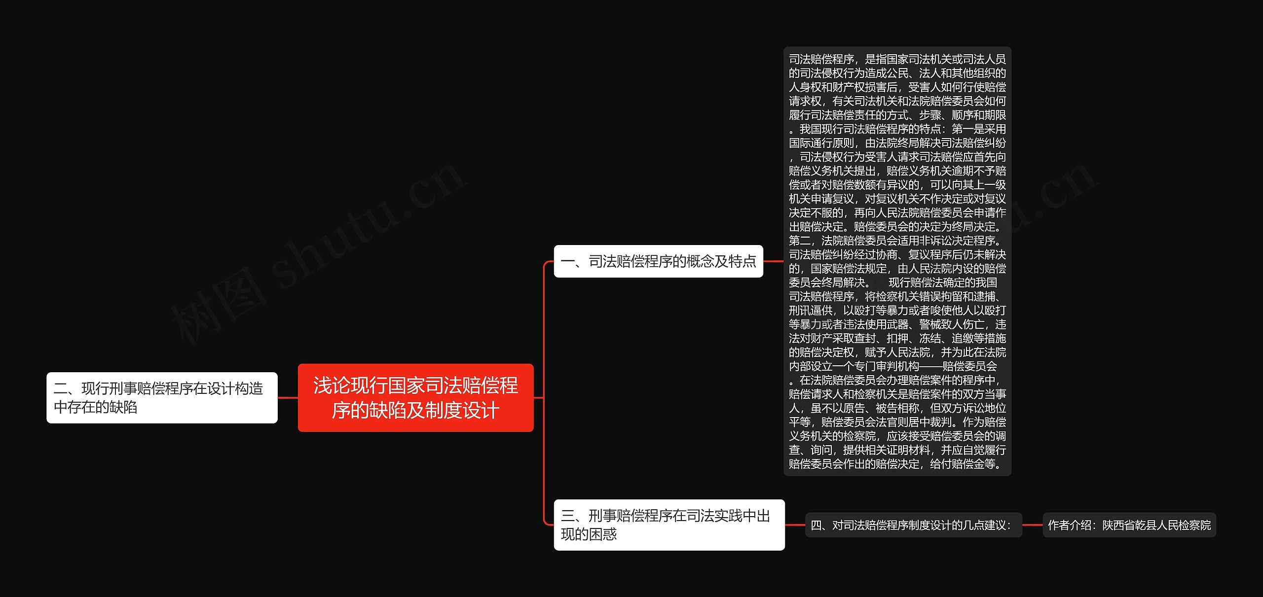 浅论现行国家司法赔偿程序的缺陷及制度设计 浅论现行国家司法赔偿程序的缺陷及制度设计