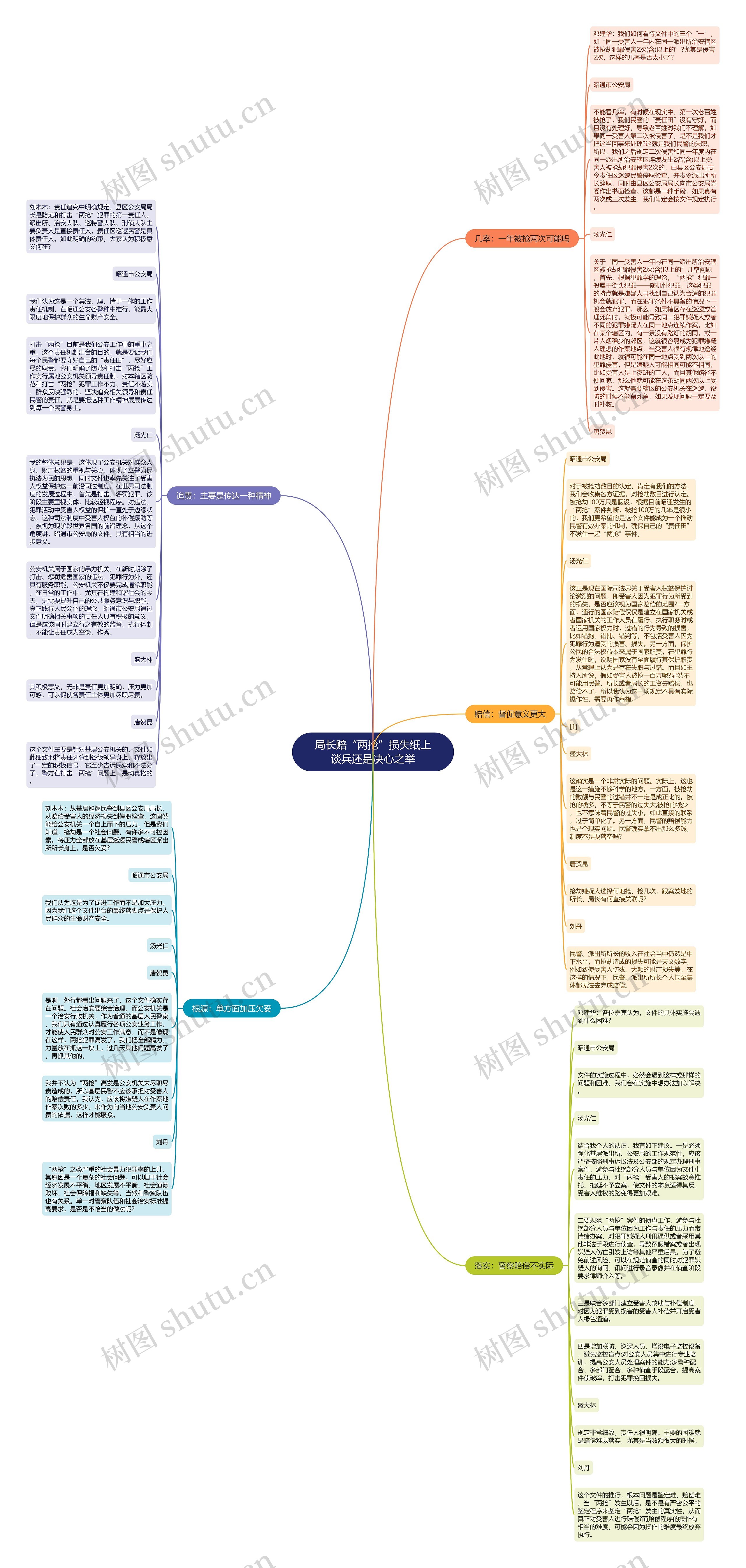 局长赔“两抢”损失纸上谈兵还是决心之举 局长赔“两抢”损失纸上谈兵还是决心之举
