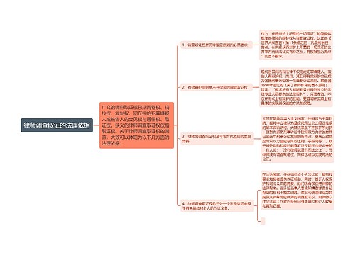 律师调查取证的法理依据