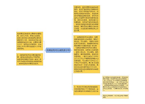 无期徒刑可以减刑多少年