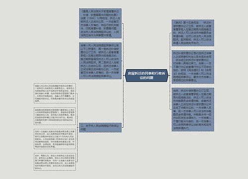 房屋拆迁的民事和行政诉讼的问题