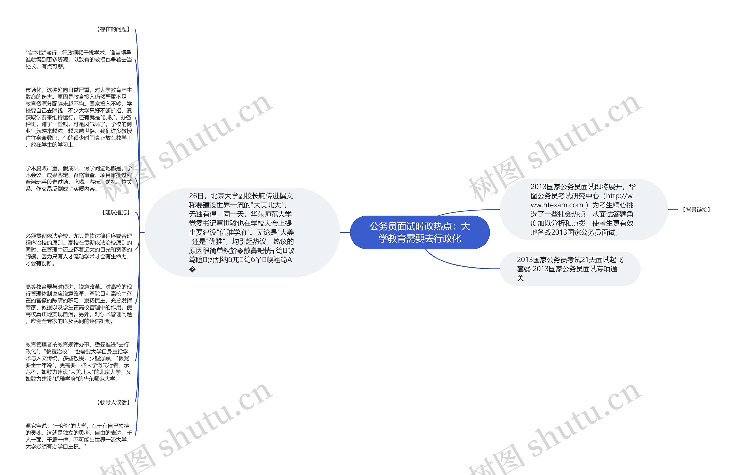 公务员面试时政热点：大学教育需要去行政化