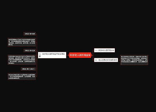 80岁老人用不用坐牢