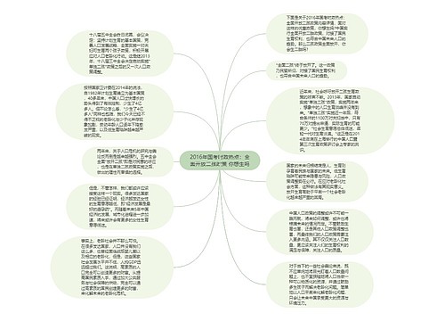 2016年国考时政热点：全面开放二孩政策 你想生吗