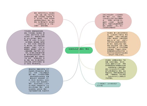 时政热点:辩证看待“惯例”