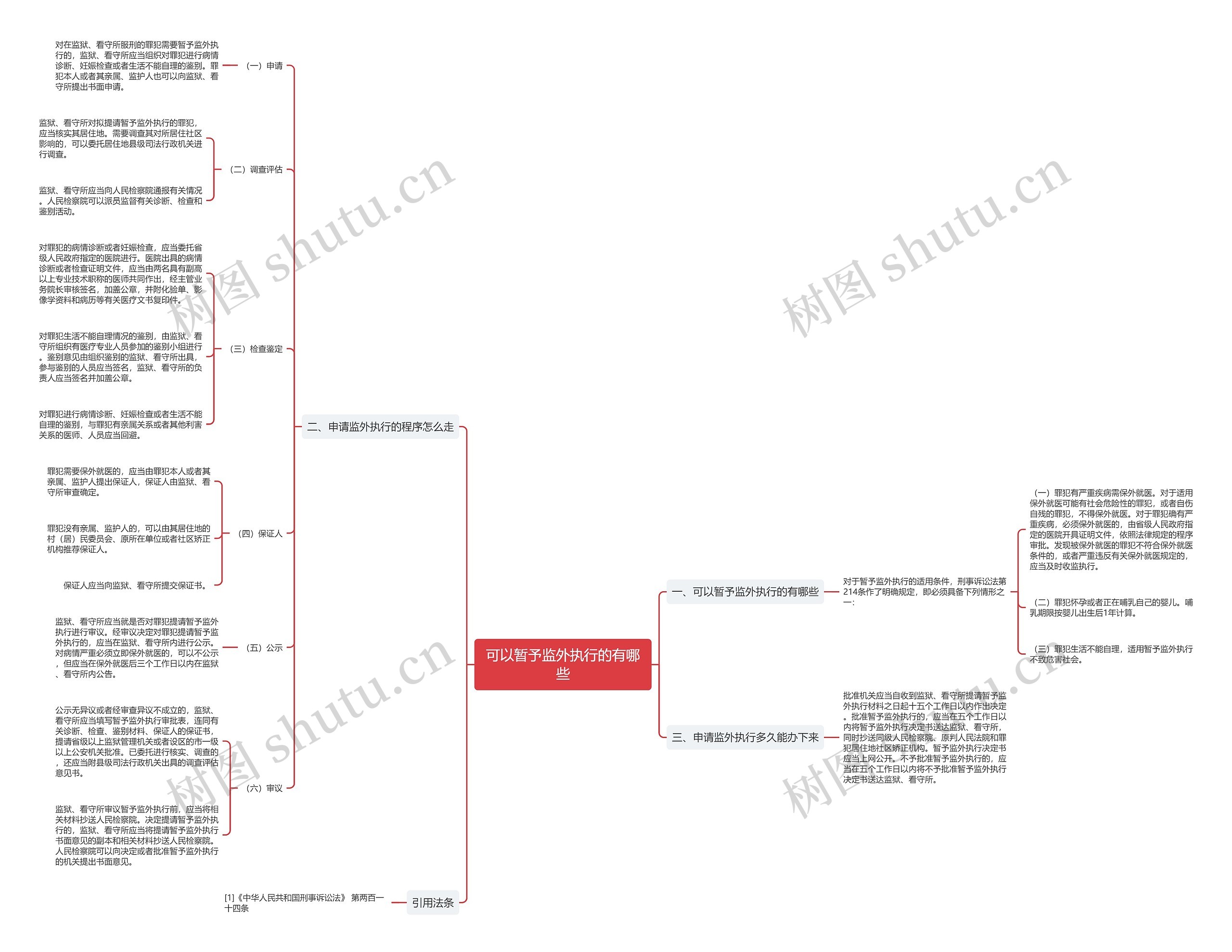 可以暂予监外执行的有哪些 可以暂予监外执行的有哪些